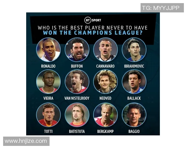 足球明星等级解析：从传奇巨星到新兴天才的实力划分与影响力分析